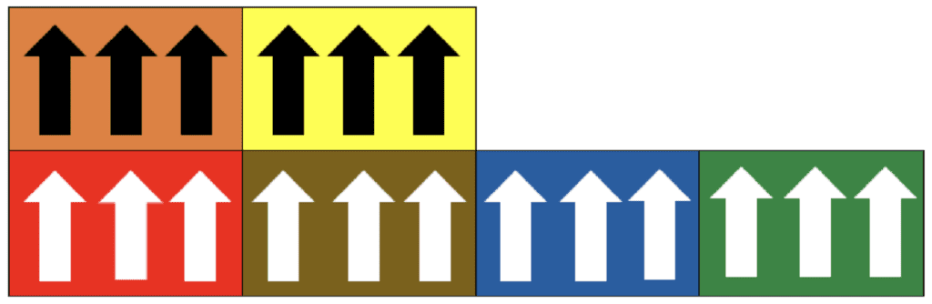 A six-piece chart that shows the common background colors and arrow colors for the arrow tape rolls